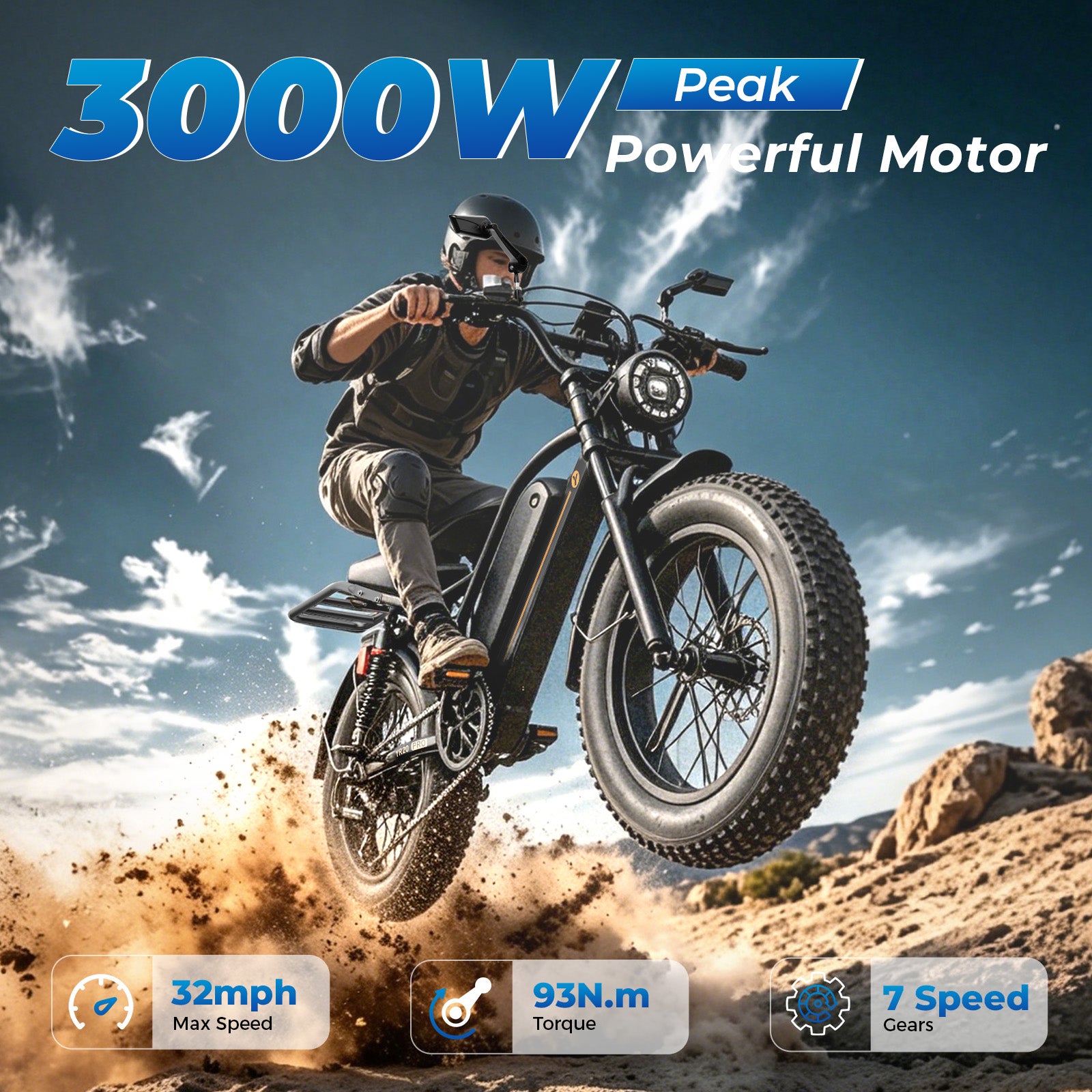 Jasion YR20Pro Electric Bike,3000W Peak Motor&32MPH Ebike,50V 20AH Battery