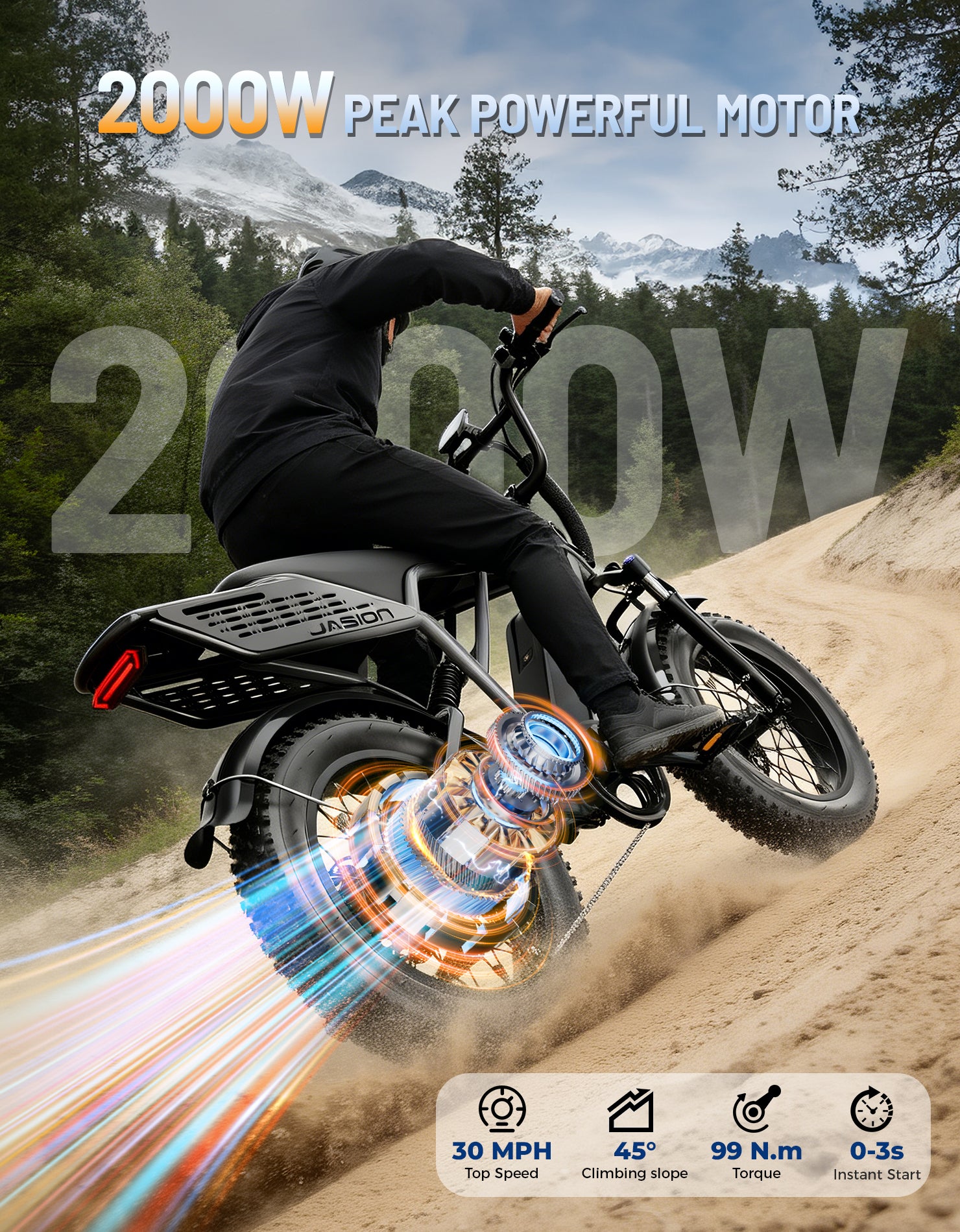 RetroVolt EBike