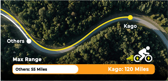 kago-card-image2