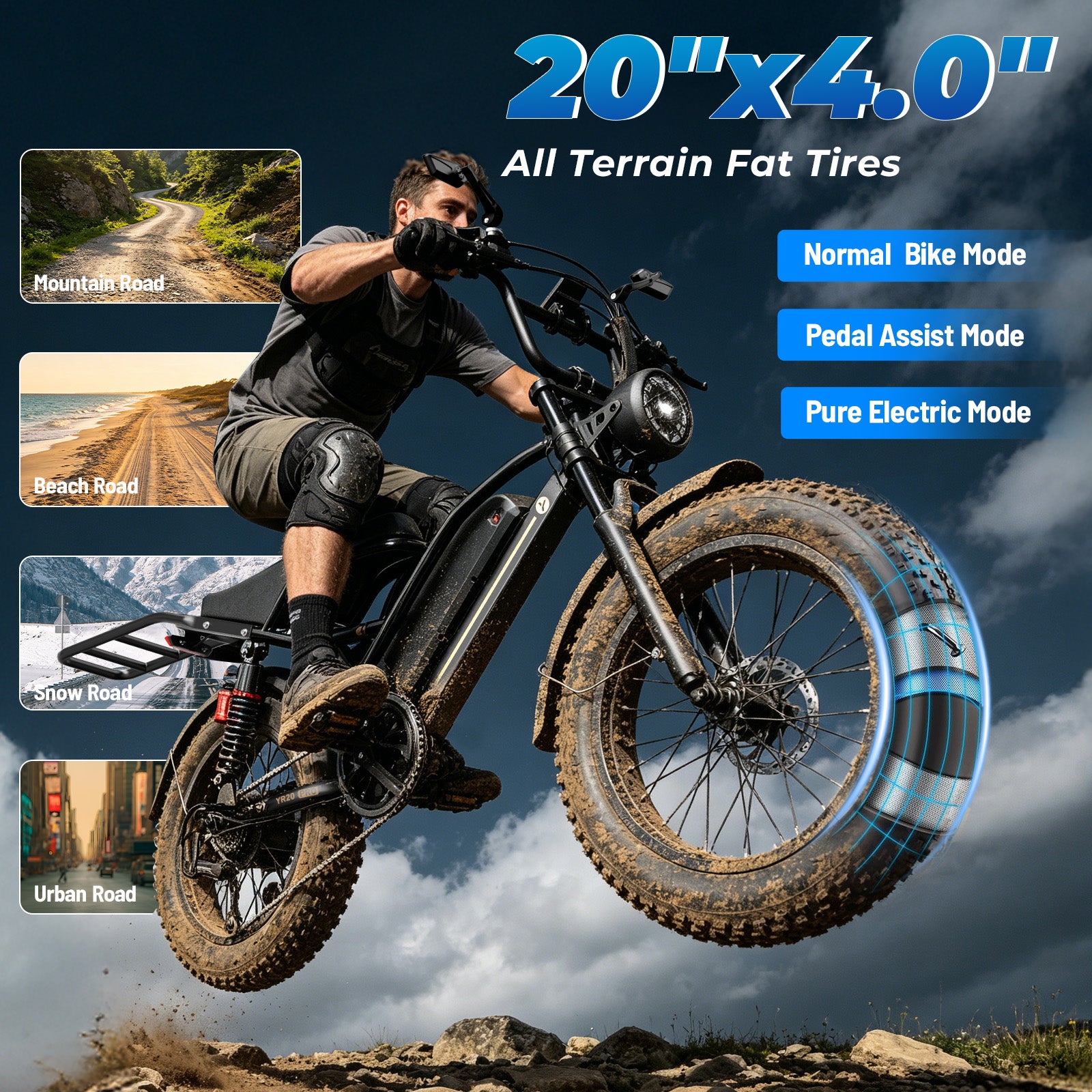Jasion YR20Pro Electric Bike,3000W Peak Motor&32MPH Ebike,50V 20AH Battery